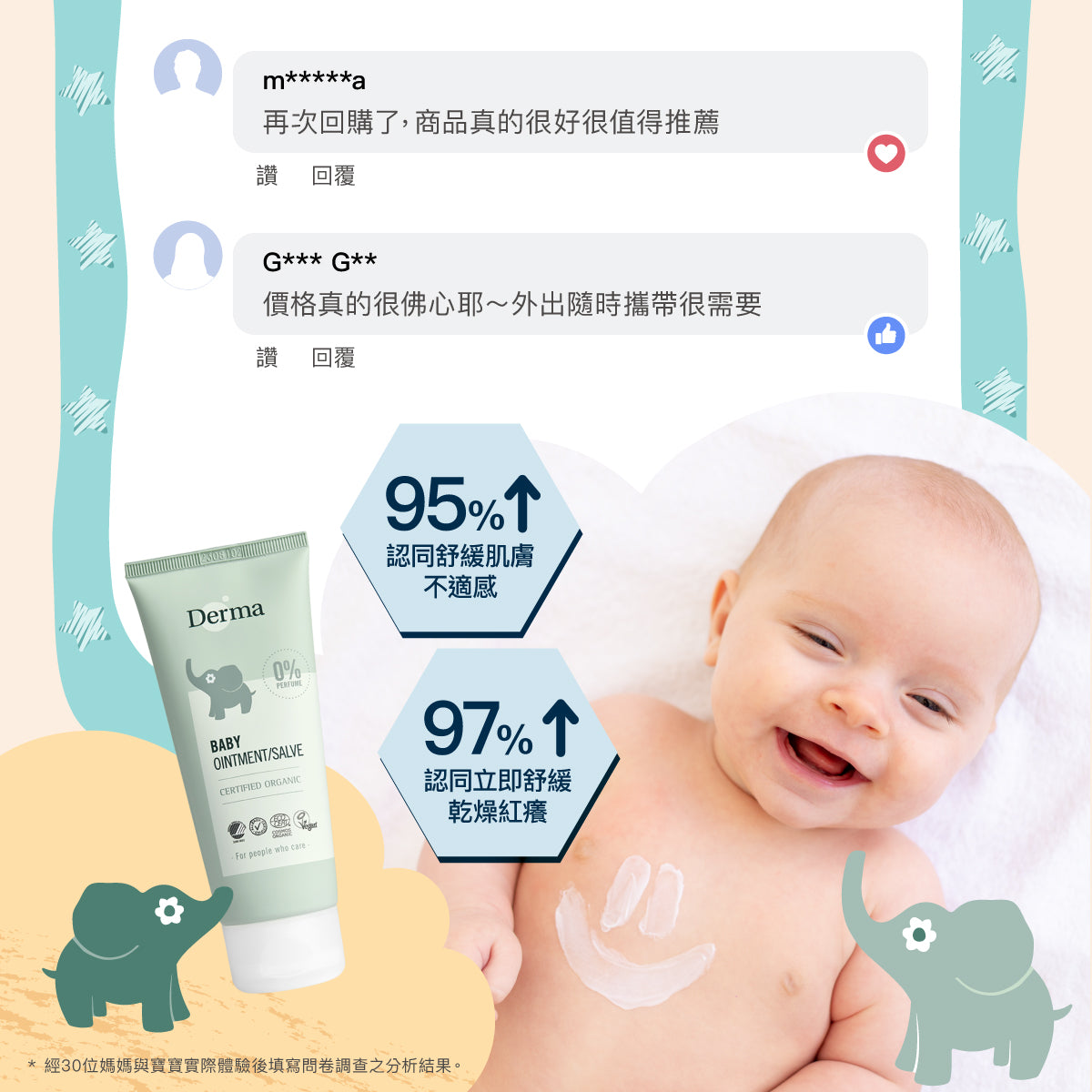 Derma Baby Ointment 寶寶有機舒敏萬用膏 (100 ml)