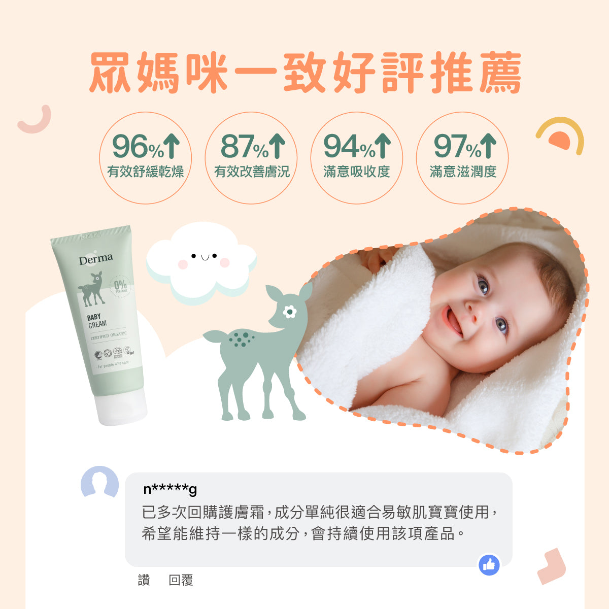 Derma Baby cream with pump 寶寶有機滋潤護膚霜(家庭號)  (250 ml)